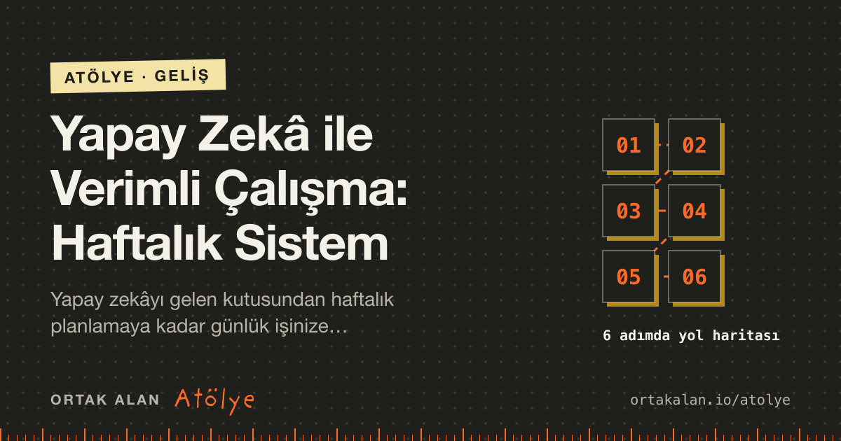 Yapay Zekâ ile Verimli Çalışma: Haftalık Sistem kapak görseli: 6 adımlık yol haritası