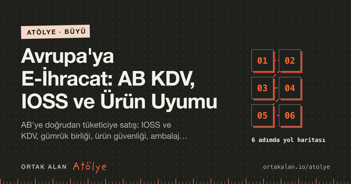 Avrupa'ya E-İhracat: AB KDV, IOSS ve Ürün Uyumu kapak görseli: 6 adımlık yol haritası