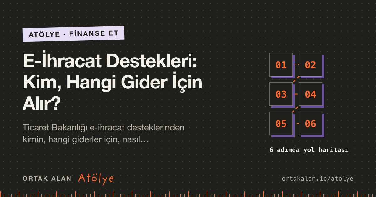 E-İhracat Destekleri: Kim, Hangi Gider İçin Alır? kapak görseli: 6 adımlık yol haritası