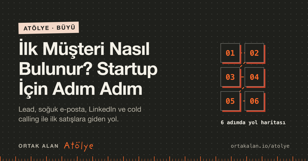 İlk Müşteri Nasıl Bulunur? Startup İçin Adım Adım kapak görseli: 6 adımlık yol haritası
