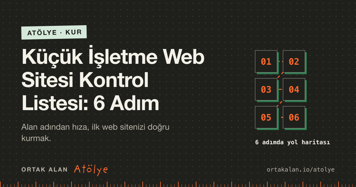 Küçük İşletme Web Sitesi Kontrol Listesi: 6 Adım kapak görseli: 6 adımlık yol haritası