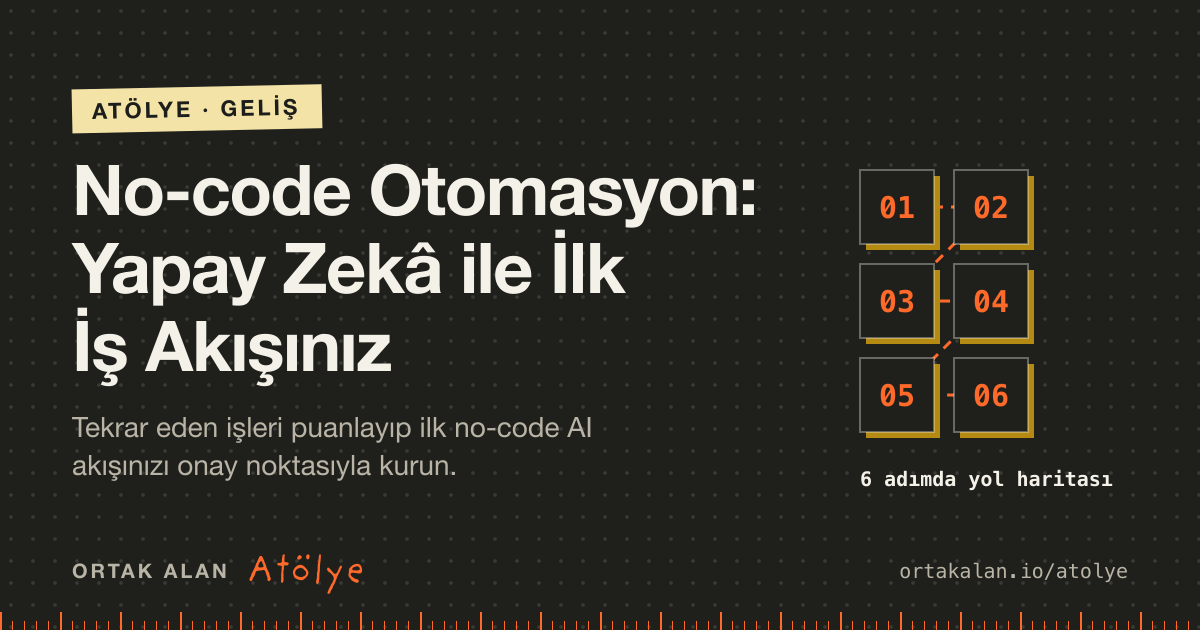 No-code Otomasyon: Yapay Zekâ ile İlk İş Akışınız kapak görseli: 6 adımlık yol haritası