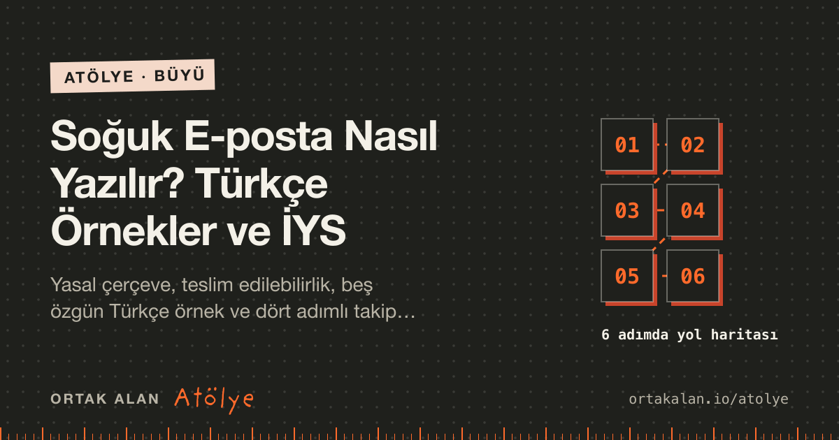 Soğuk E-posta Nasıl Yazılır? Türkçe Örnekler ve İYS kapak görseli: 6 adımlık yol haritası