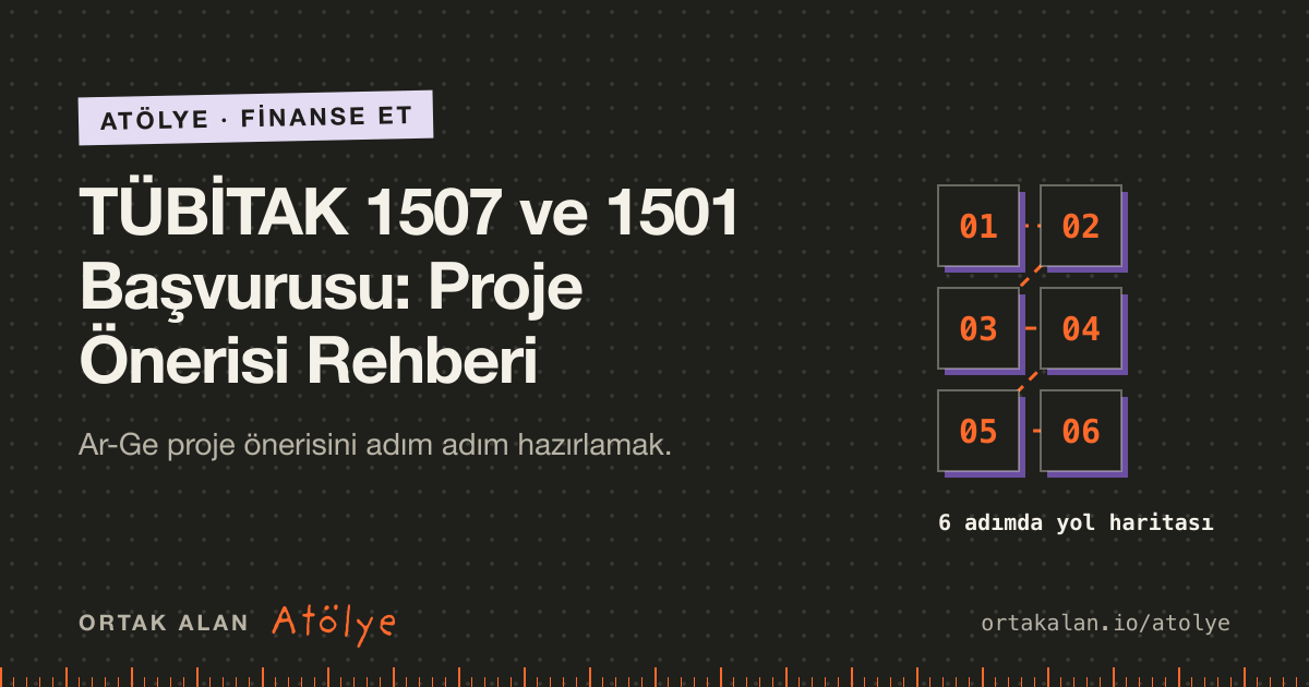 TÜBİTAK 1507 ve 1501 Başvurusu: Proje Önerisi Rehberi kapak görseli: 6 adımlık yol haritası