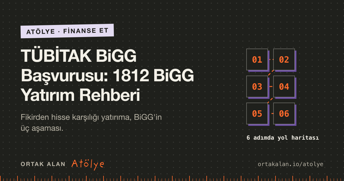 TÜBİTAK BiGG Başvurusu: 1812 BiGG Yatırım Rehberi kapak görseli: 6 adımlık yol haritası