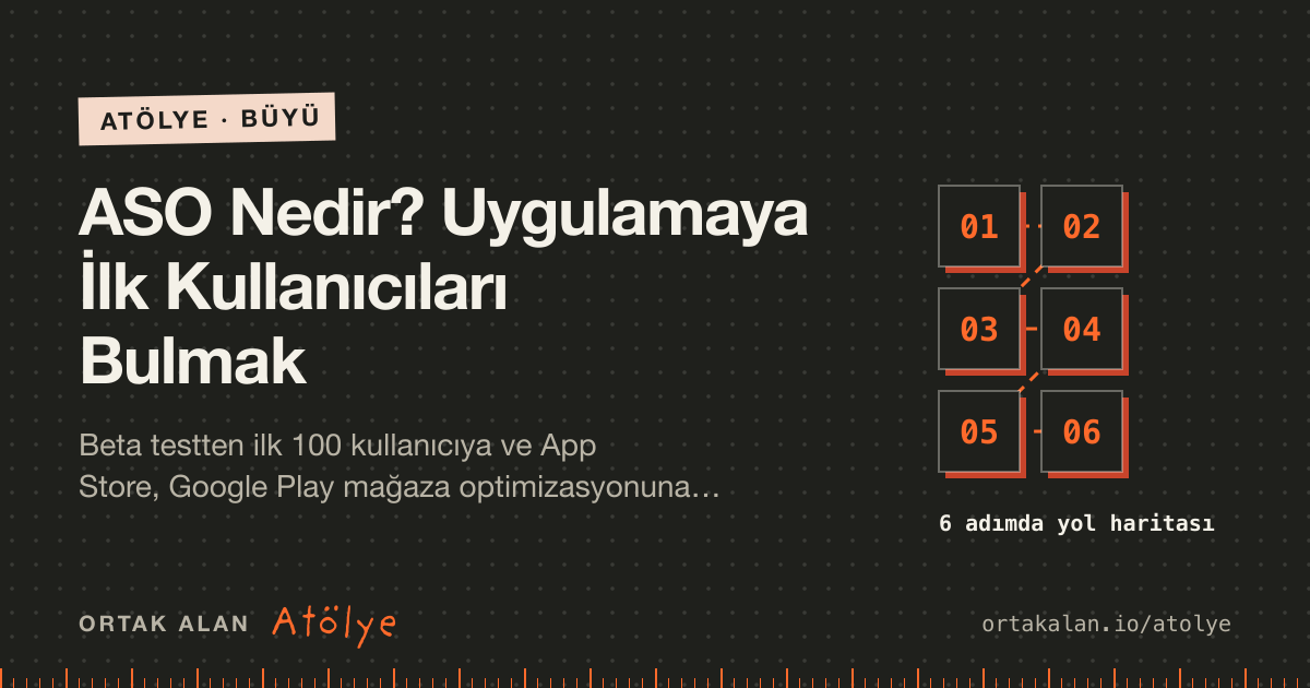 ASO Nedir? Uygulamaya İlk Kullanıcıları Bulmak kapak görseli: 6 adımlık yol haritası