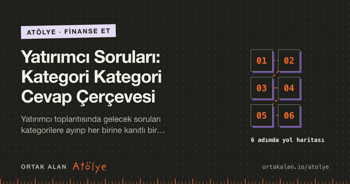 Yatırımcı Soruları: Kategori Kategori Cevap Çerçevesi kapak görseli: 6 adımlık yol haritası