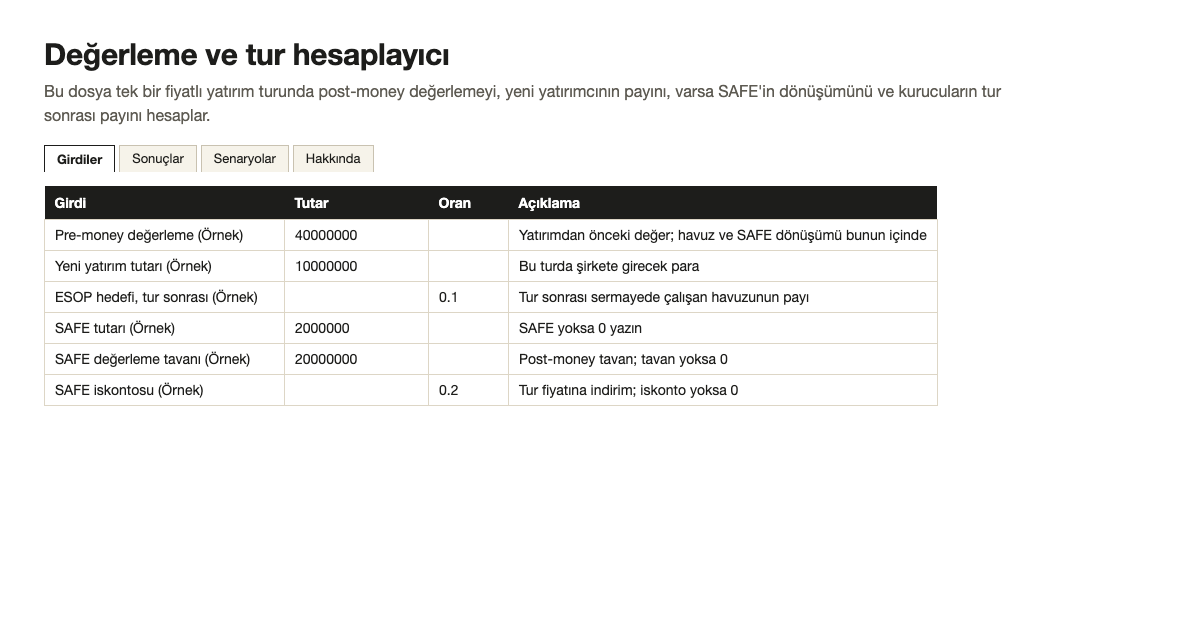 Değerleme ve tur hesaplayıcı şablonunun ilk sayfası