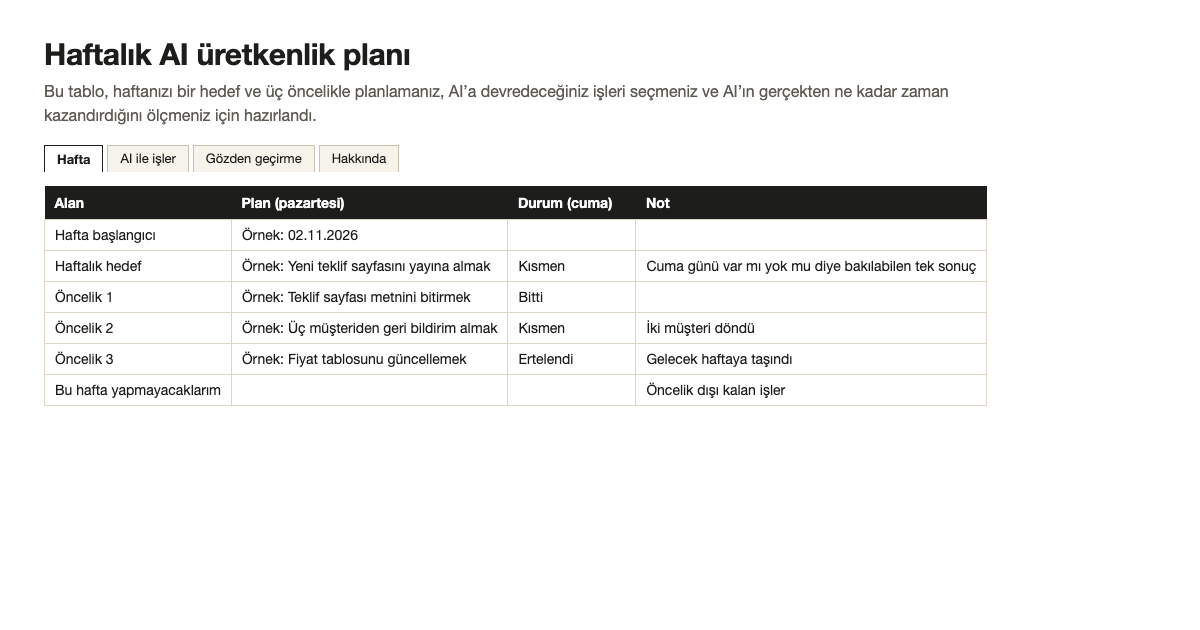 Haftalık AI üretkenlik planı şablonunun ilk sayfası