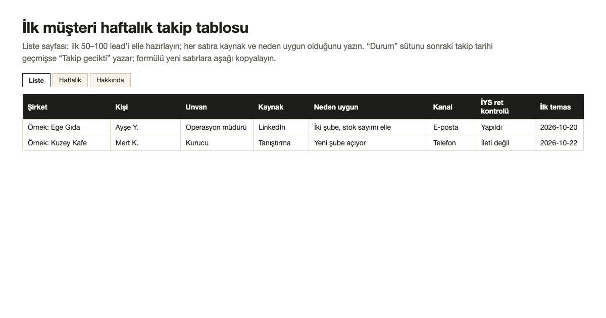 İlk müşteri haftalık takip tablosu şablonunun ilk sayfası