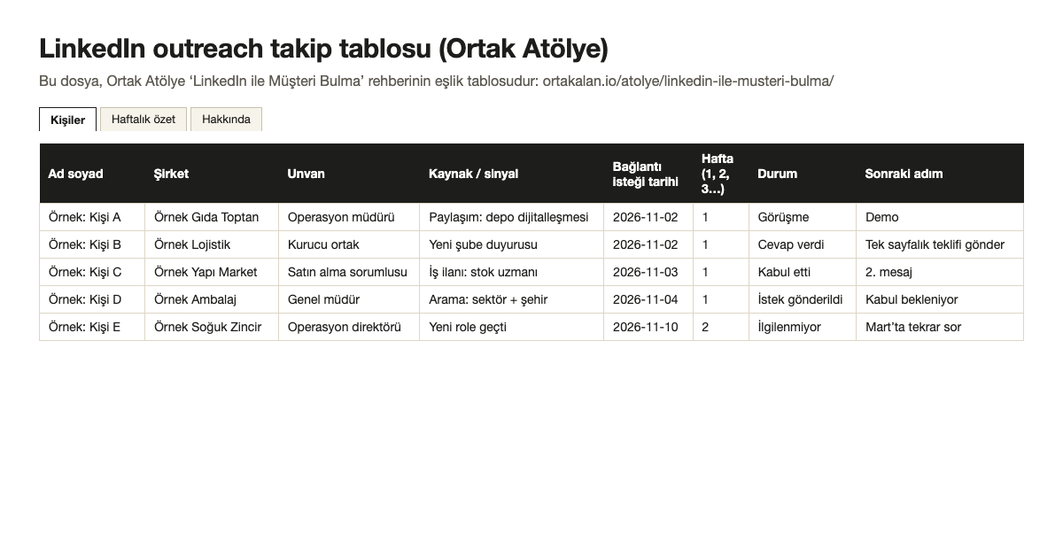 LinkedIn outreach takip tablosu şablonunun ilk sayfası