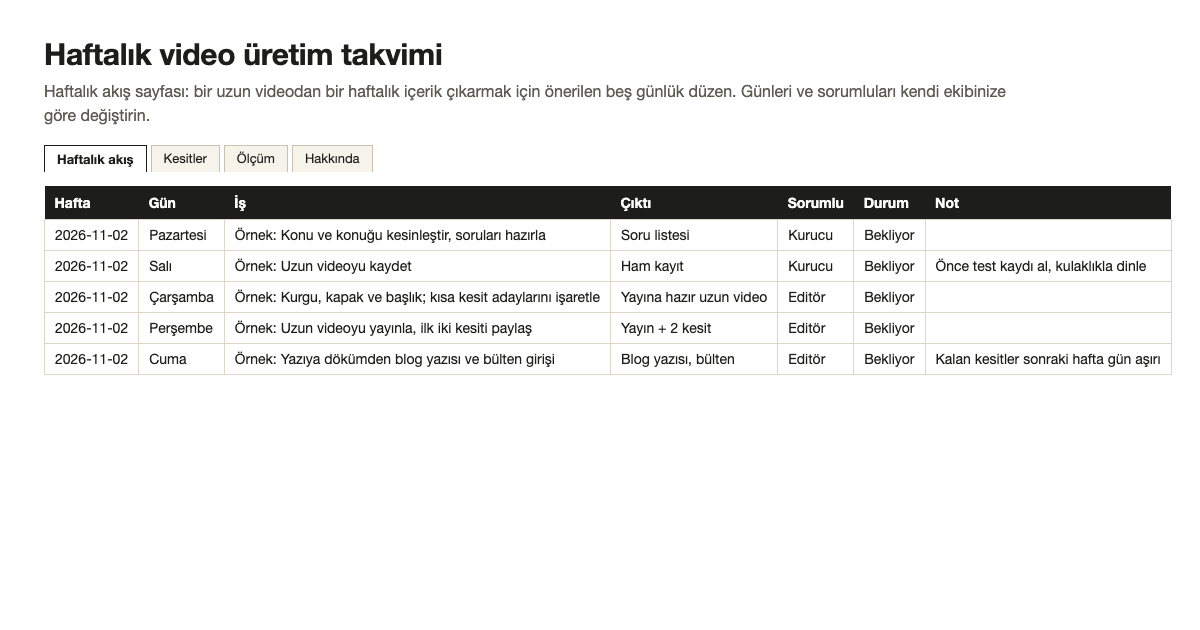 Haftalık video üretim takvimi şablonunun ilk sayfası