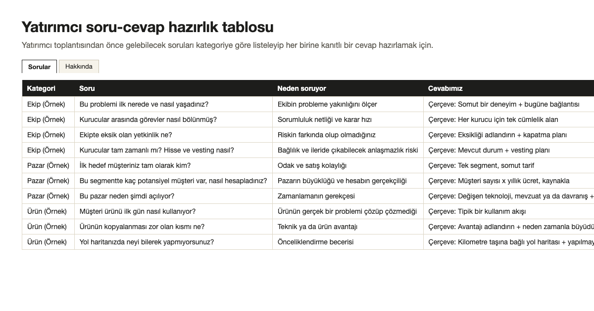 Yatırımcı soru-cevap hazırlık tablosu şablonunun ilk sayfası
